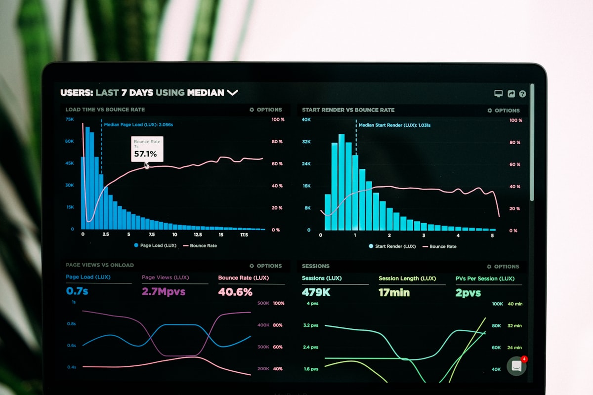 State of Product Management 2024